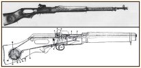 Опытная самозарядная винтовка Kretz rifle. Великобритания. первая половина 1910-х годов-2.jpg