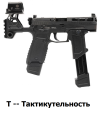 Т -- Тактикутельность.png