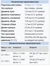 7 мм Пенна.jpg