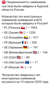 1744821019656.png