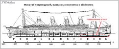 porvezhdeniya.jpg