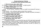 Средний расход патронов на поражение одной единицы живой силы.jpg