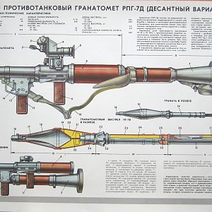 рпг 7 для вдв